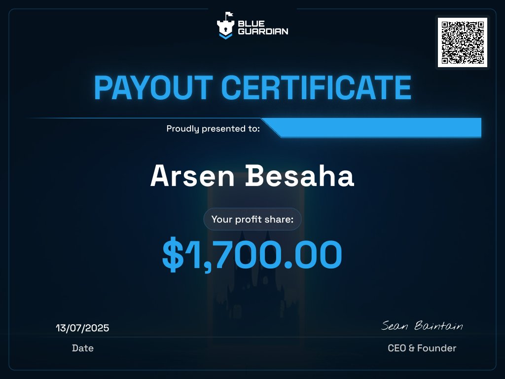 BlueGuardiancom's tweet image. Every funded trader who follows their rules and trades by their model will get paid regularly
The best firms offer great advantages
You can be one of these traders