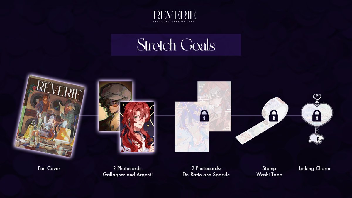 🔓STRETCH GOAL UNLOCKED🔓

Amazing news - we have unlocked our second stretch goal, these beautiful Gallagher and Argenti photocards! 

There's less than 48 hours to unlock the next 2 photocards - be sure to PO ASAP to help unlock them and make sure you can get your own!