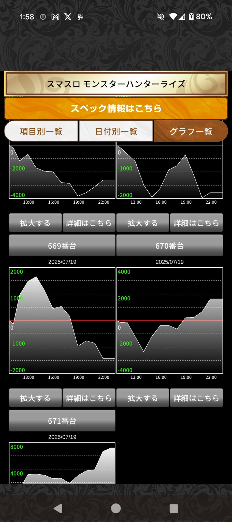 ユウ on X: 