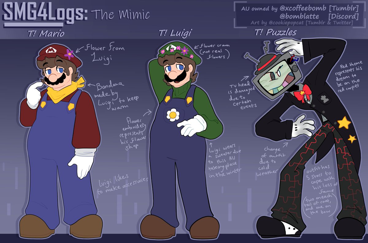 cookiepopcat's tweet image. SMG4Logs refs are now complete!
-.. --- -. .----. - / --. . - / .- - - .- -.-. .... . -.. / - --- / .-.. ..- .. --. ..
[SMG4Logs au belongs to @xcoffeebomb and me @cookiepopcat]
//#SMG4 #SMG3 #SMG4Fanart #SMG4Logs #Mimic4 #SMG34 #SMG4Mario #smg4mrpuzzles #SMG4Luigi #mrpuzzles//