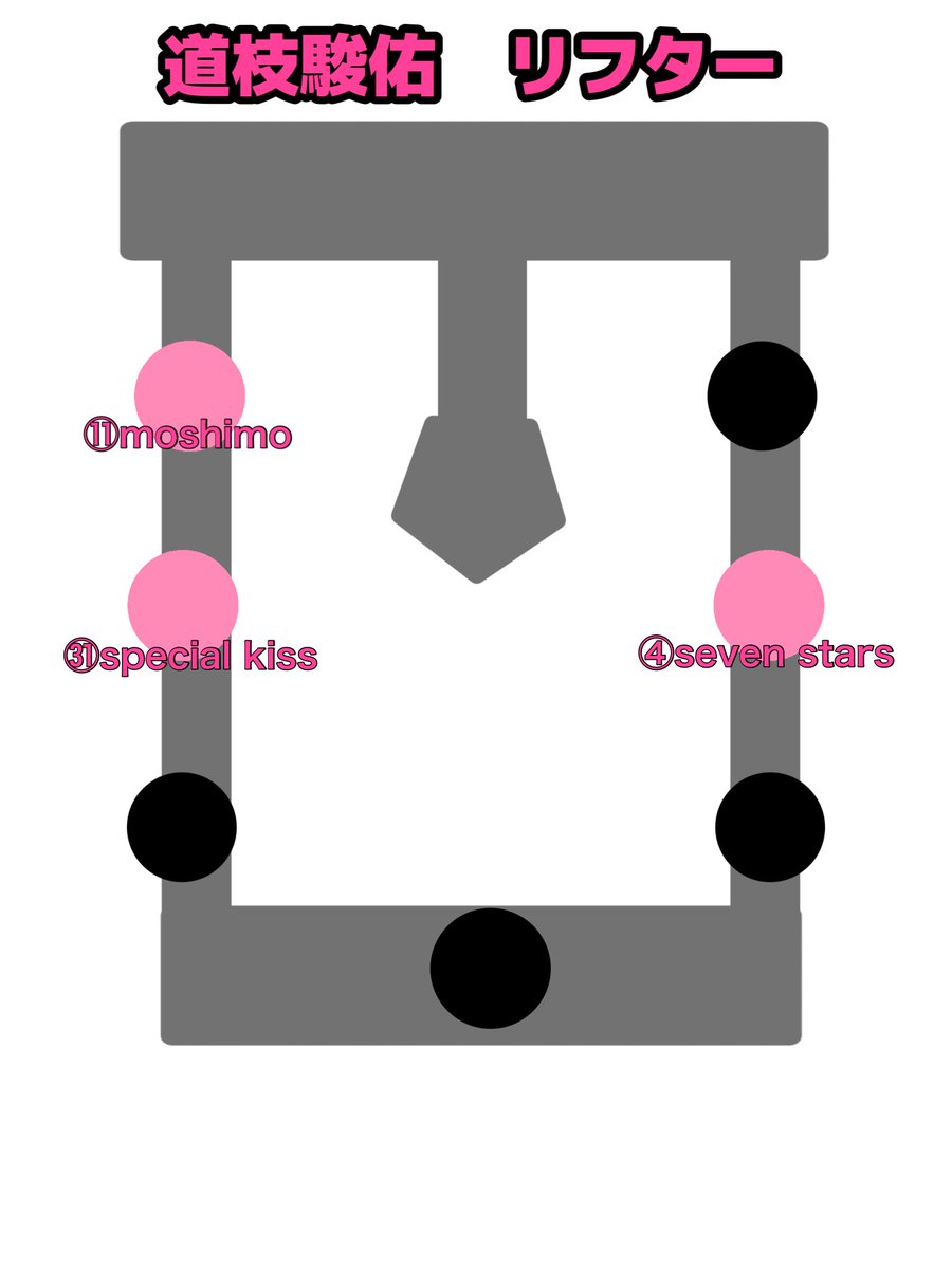 フトシ　発送は明日以降　なにわ男子　ボンボンボヤージュ　道枝駿佑くんver フトシ 発送は明日以降 なにわ男子 ボンボンボヤージュ 道枝駿佑くん