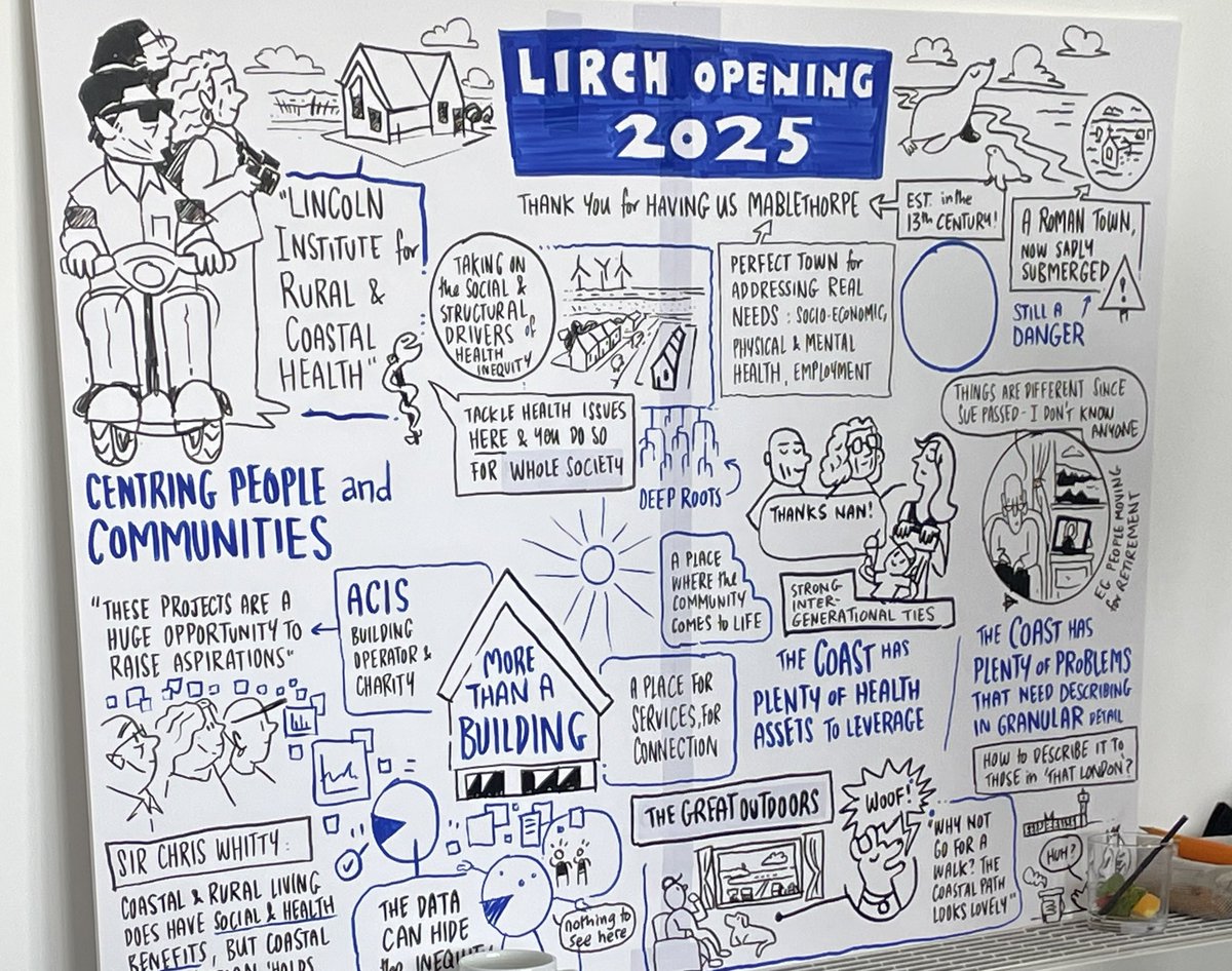 Clair Raybould (@traingate) on Twitter photo Privileged to be at the official opening of the Lincolnshire Institute for Rural & Coastal Health. The campus is a real neighbourhood hub. #researchinnovation <a href="/NHSLincsICB/">NHS Lincolnshire ICB 💙</a> Privileged to be at the official opening of the Lincolnshire Institute for Rural & Coastal Health. The campus is a real neighbourhood hub. #researchinnovation <a href="/NHSLincsICB/">NHS Lincolnshire ICB 💙</a>