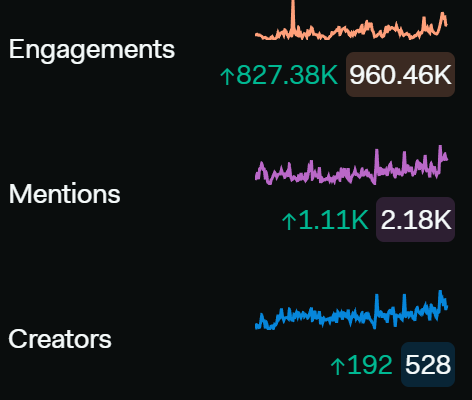 Constellation Network tweet media