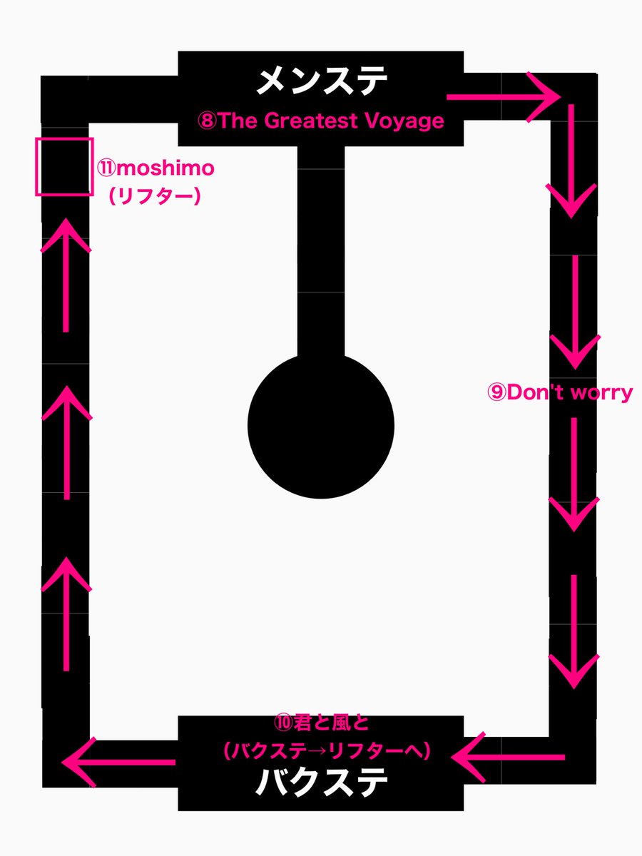 いちご🍓🧸‎ tweet media