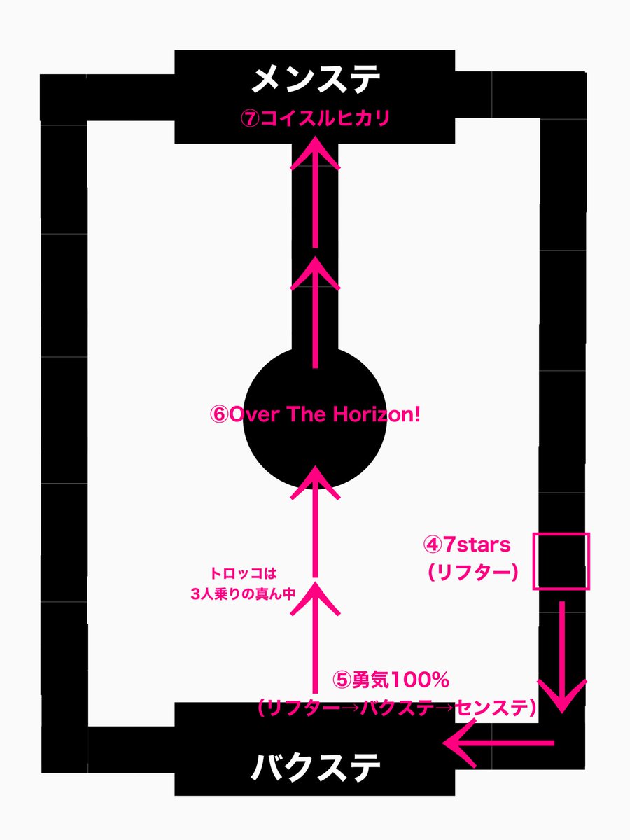 いちご🍓🧸‎ tweet media