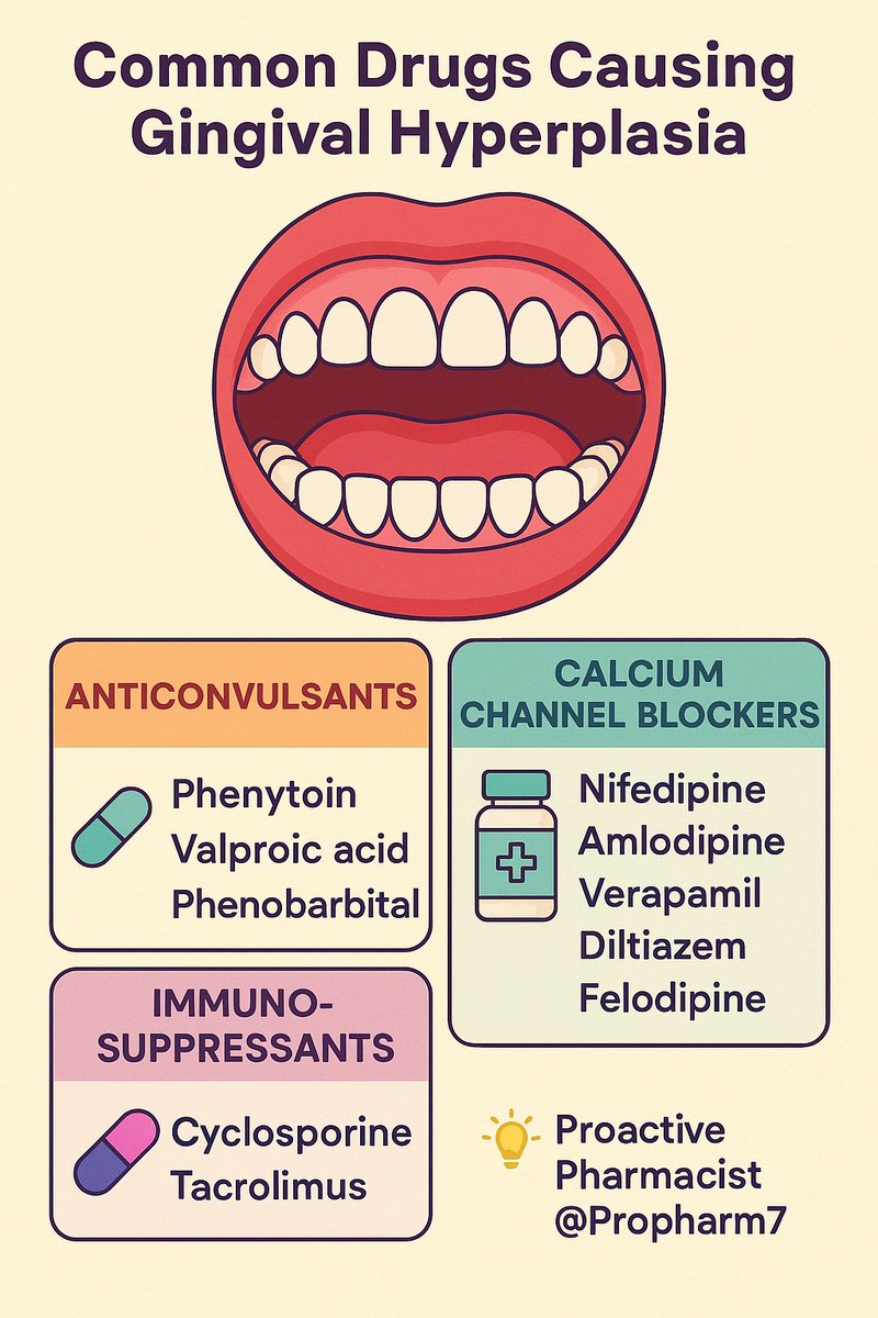 𝐏𝐫𝐨𝐚𝐜𝐭𝐢𝐯𝐞 𝐏𝐡𝐚𝐫𝐦𝐚𝐜𝐢𝐬𝐭 💡 tweet media