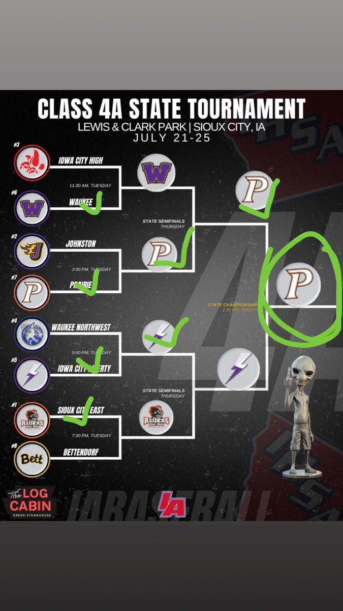 <a href="/iabaseball1/">IAbaseball</a> <a href="/JohnstonDragons/">Johnston Baseball</a> <a href="/ICHSBaseball/">City High Baseball</a> <a href="/WaukeeBaseball/">Waukee Baseball</a> <a href="/NWWolvesBB/">Waukee Northwest Baseball</a> <a href="/EHS_SCCSD/">East High School | Sioux City, IA</a> <a href="/PHawksBaseball/">PHawksBaseball</a> <a href="/LHSBoltBaseball/">LHS Bolt Baseball</a> <a href="/BettBaseball1/">BettendorfBaseball</a> Here is my bracket!! Everyone fill one out.