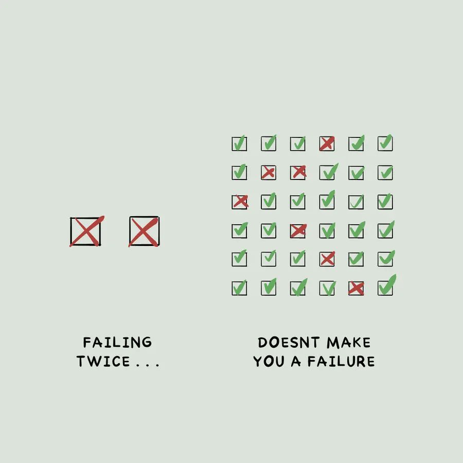 TCI_ca's tweet image. Embrace the process and keep your eyes on the bigger picture! #Implementation journeys are full of different approaches, and not every one will lead to immediate success. If something doesn’t go as planned, it’s not a setback—it’s a valuable learning opportunity.