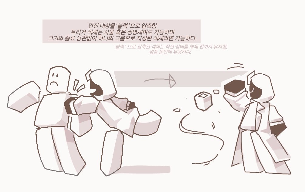 Minmel_1's tweet image. #Project_Redcell 
미스 에블린