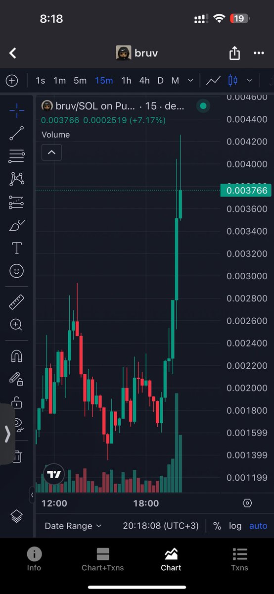 xBitcoin_Teej tweet picture