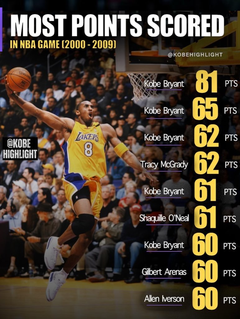 They weren’t there 🐍