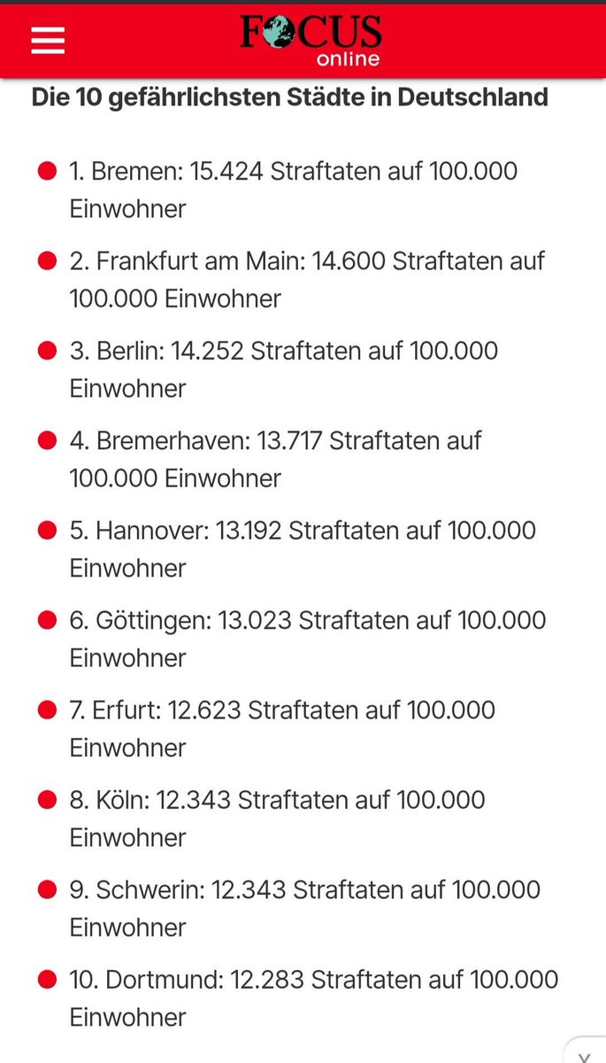 steffan_nethe's tweet image. Die 10 gefährlichsten Städte Deutschland
Hmmm, die SPD regiert immer mit, die Grünen sind auch oft dabei. Kann Deutschland also mit links-grüner Politik sicherer werden? Natürlich nicht! Die Belege dafür haben wir hier schwarz auf weiß.