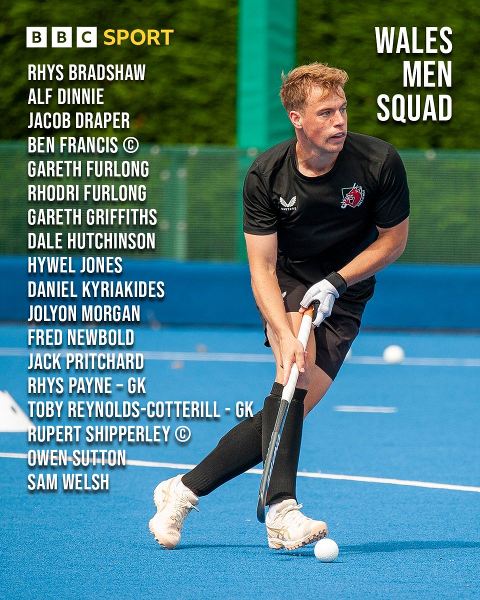 BBC Sport Wales (@bbcsportwales) on Twitter photo Here's the 18-strong <a href="/HockeyWales/">Hoci Cymru</a> men's squad for the Euro Hockey Championship II in Portugal 🏑
#BBCHockey Here's the 18-strong <a href="/HockeyWales/">Hoci Cymru</a> men's squad for the Euro Hockey Championship II in Portugal 🏑
#BBCHockey