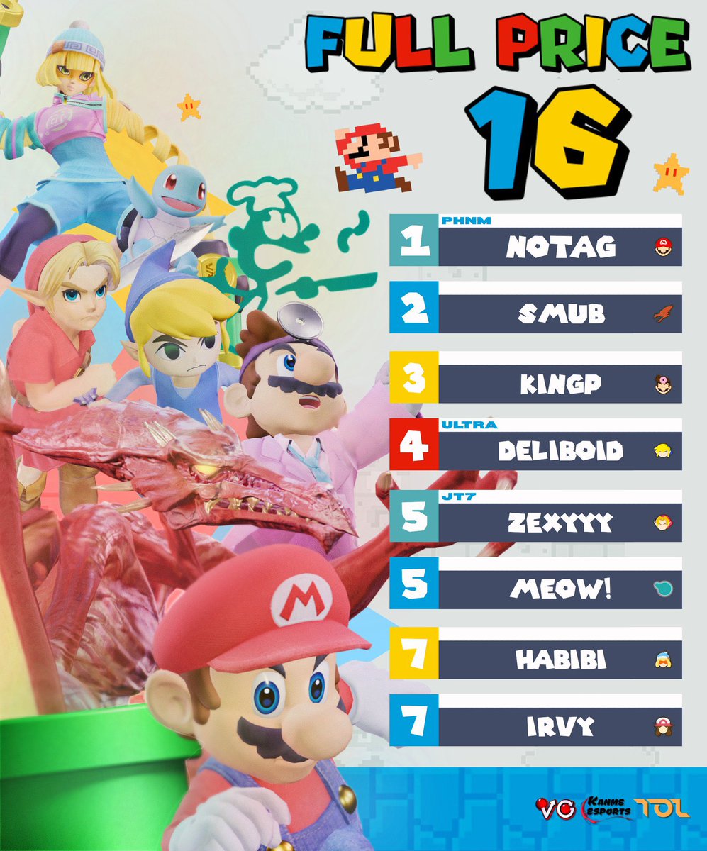 Full Price Tournament Series tweet media