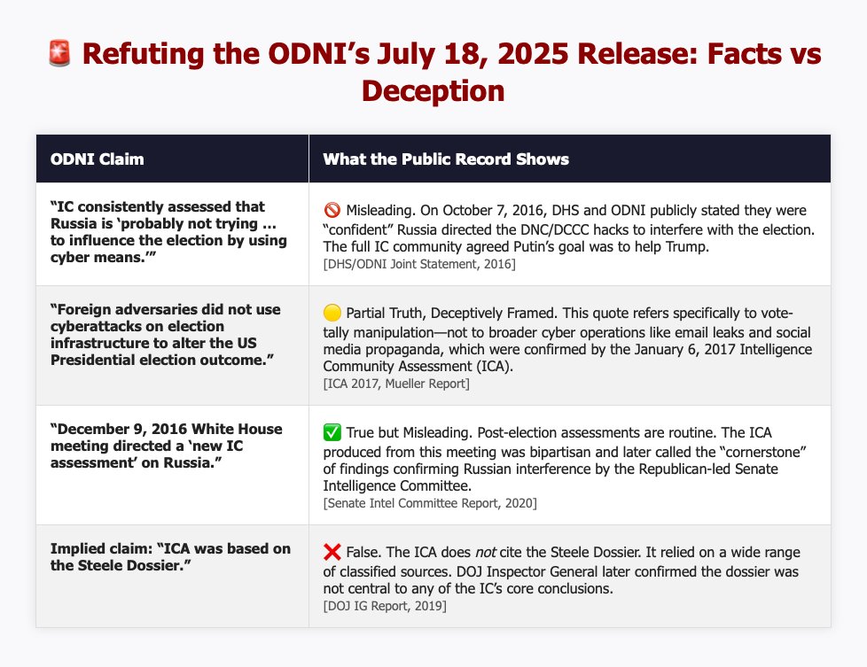 P a u l ◉ tweet media