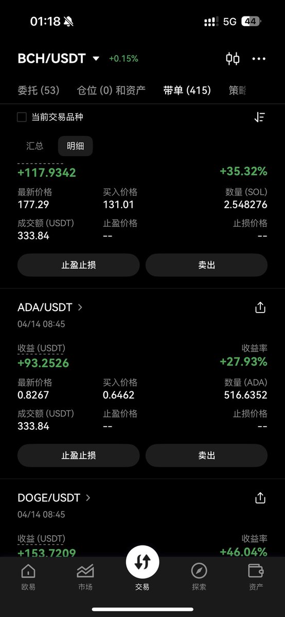 BTV_CN's tweet image. 这就是跟单的乐趣!
OK跟单路径👉🏻👉🏻👉🏻 打开okx 交易所——点击发现——选择跟单——选择现货—-搜索Michael—BTV——下滑选择立即跟单!
🏆币安现货跟单链接:binance.com/copy-trading/l…