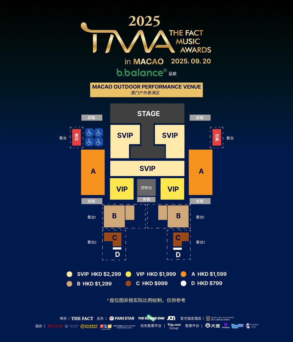 2025TMA's tweet image. 2025 THE FACT MUSIC AWARDS in MACAO
💥1ST LINE UP:
#NEXZ, #BOYNEXTDOOR, #NMIXX, #NCTWISH, #KiiiKiii, #Hearts2Hearts
💥2ND LINE UP:
#MEOVV, #AHOF,#ENHYPEN, #ZEROBASEONE, #CLOSEYOUREYES, #TWS
💥3RD LINE UP:
TBA
#2025TMA #더팩트뮤직어워즈 #2025더팩트뮤직어워즈 #TMA