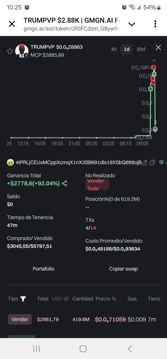 JohnnyRH75's tweet photo. @CryToshi We all know you guys make profits , but damn , you guys ar pigs , killing the coin like that ,and taking all the profits... https://t.co/2M43M8oJQ2