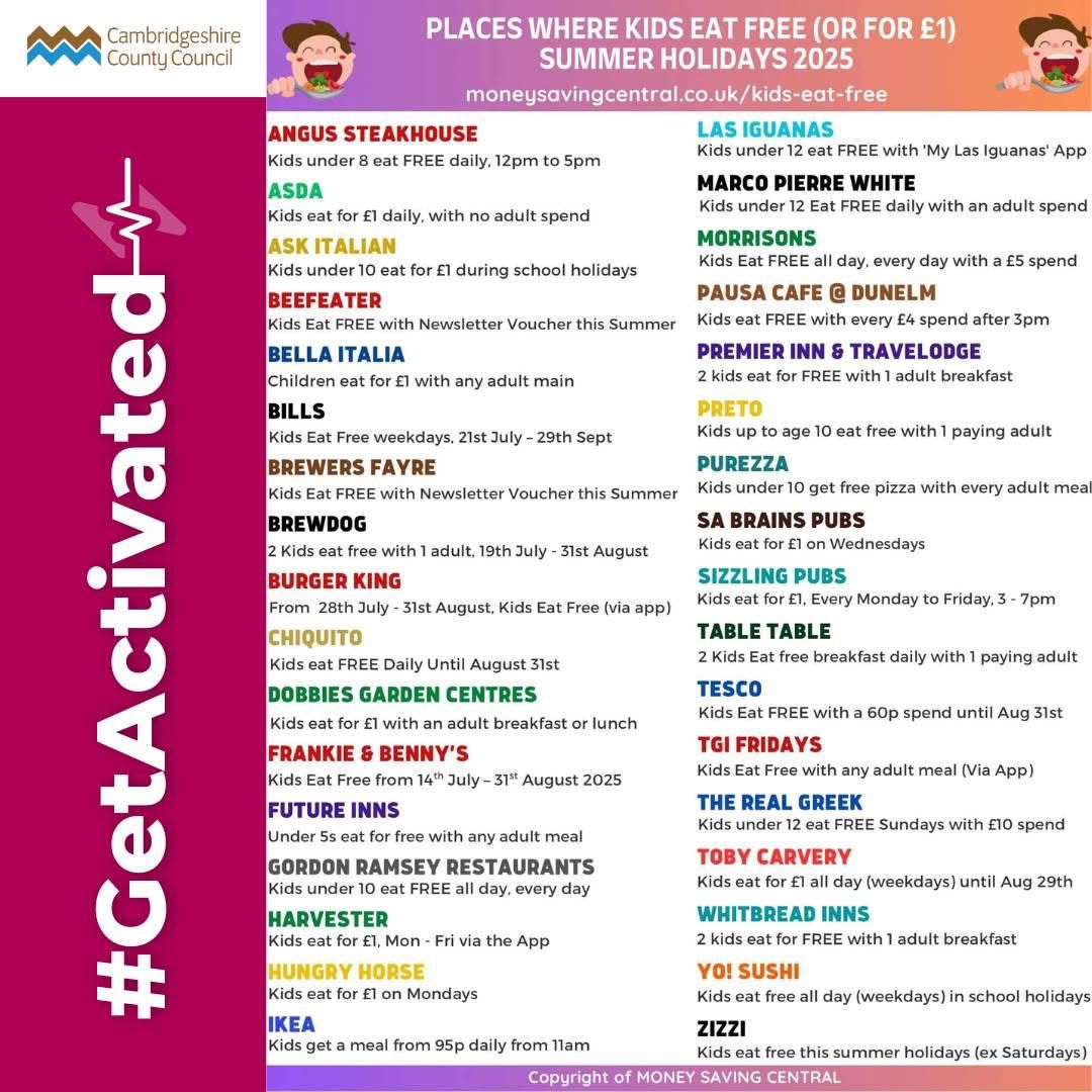 Places where children eat free or for £1 #GetActivated <a href="/CambsCC/">Cambridgeshire County Council</a>