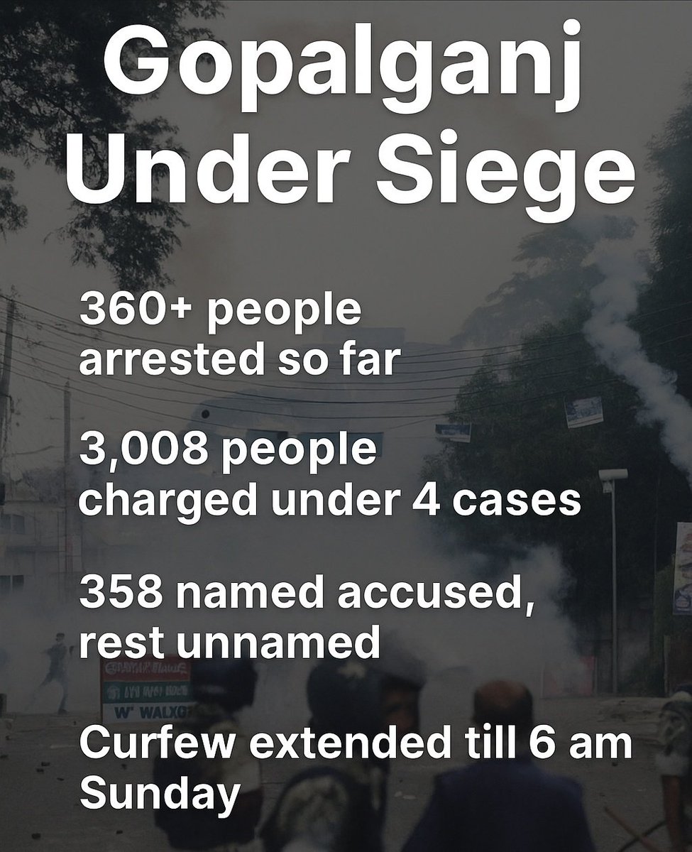 bdwatch2024's tweet image. #Gopalganj Under Siege by the #Yunus Regime.
Update 2
Indiscriminate, arbitrary arrests continue; curfew order further extended.
It appears that the Interim Govt led by Muhammad #Yunus, and its political foot-soldiers from the Nat’l Citizen Party (#NCP), have decided to…