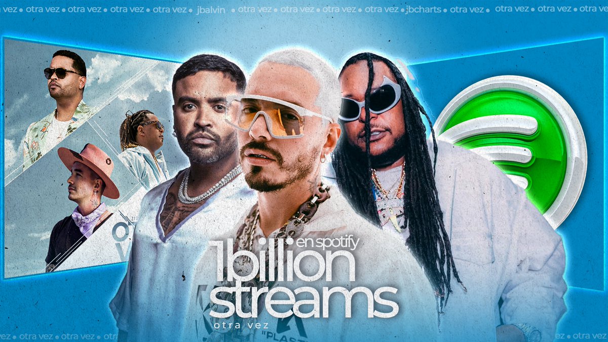 JBalvinCharts's tweet image. “Otra Vez” de @JBALVIN y Zion & Lennox ha superado los MIL MILLONES de streams en Spotify.
— Es su canción #8 en lograrlo.