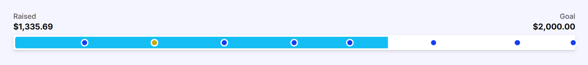 During last night’s stream, I realized we’ve hit $1,335.69 of our $2K goal! Huge thanks to <a href="/Twitch/">Twitch</a>  for donating and helping us reach that number for <a href="/PIH/">Partners In Health</a> . I’m so grateful to everyone who’s contributed.

Fundraising continues through July 31st in memory of our friend