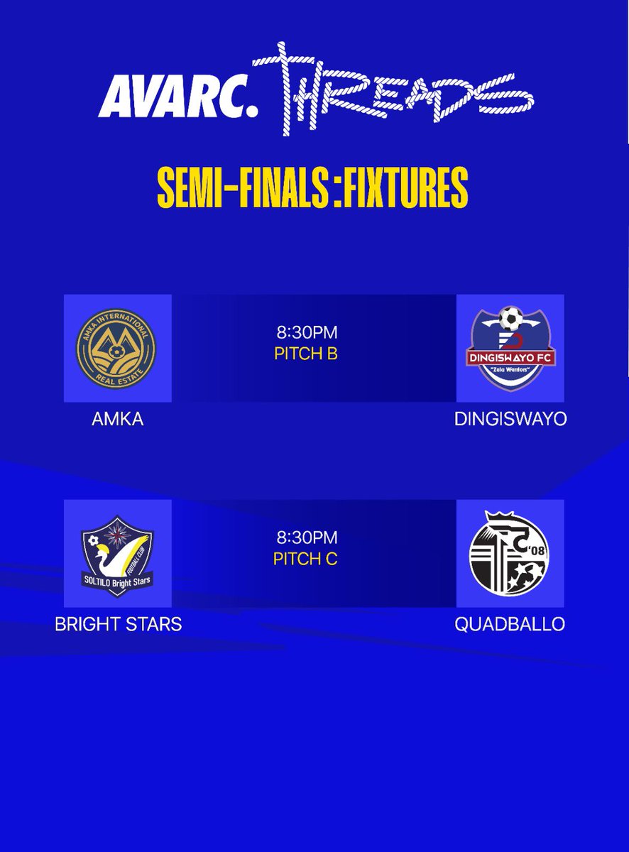 The road to finals🔥

#avarcthreads