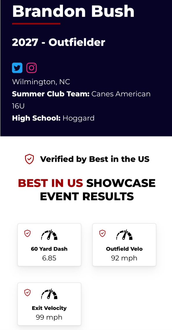 Brandon Bush tweet media