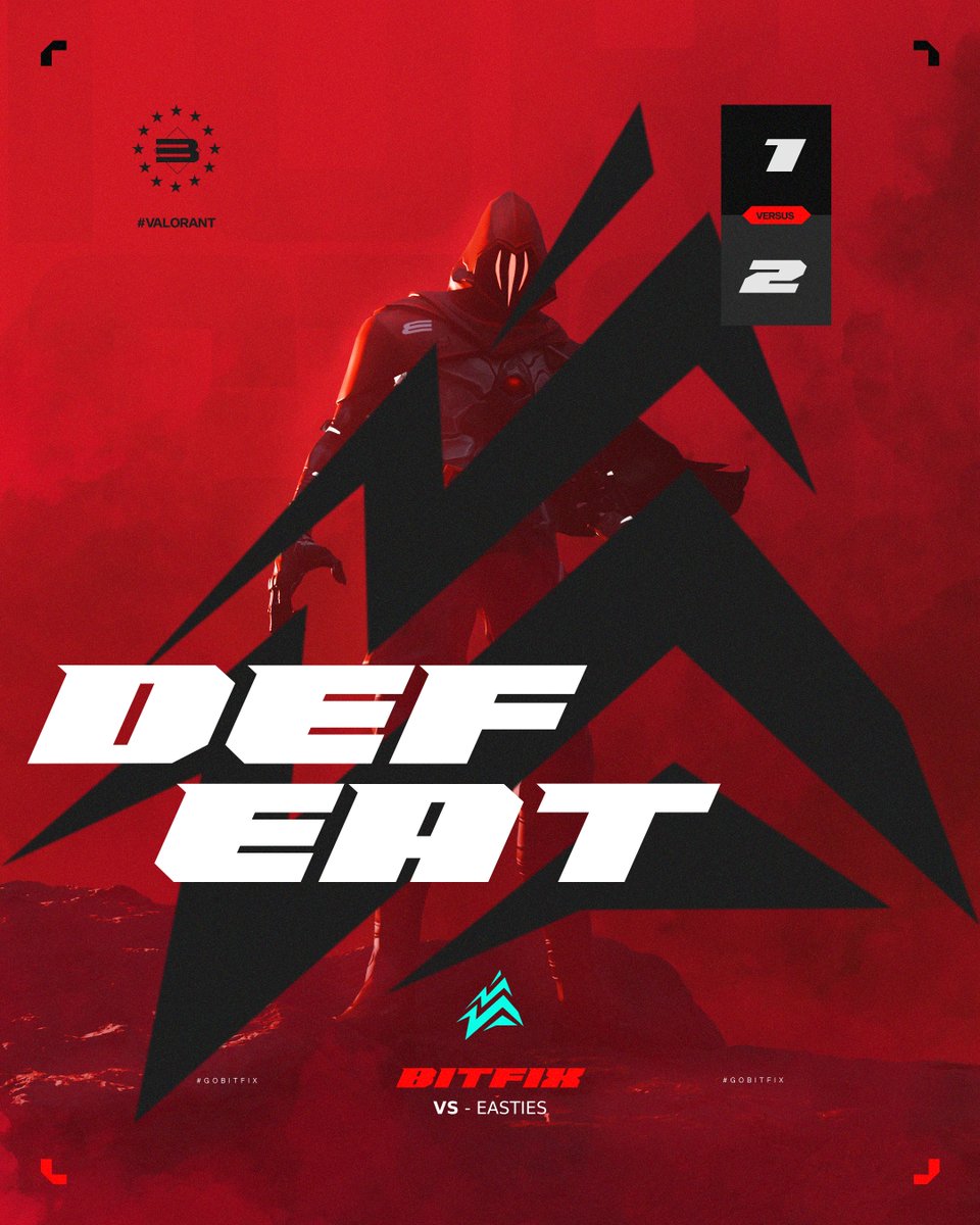 Lost💔Group Decider vs <a href="/eastiesVAL/">Easties</a>  - GGs 🤝

We fought hard but fell 2 - 1 and will be competing in Lower Swiss next split of <a href="/valleague_ne/">Samsung Odyssey Challengers NORTH//EAST</a>. Disappointed as we are, we don’t bow down! 

Huge props to <a href="/MartuxVal/">Martux</a>, <a href="/qu1ckz3/">qu1ckz</a>, <a href="/LeareFPS/">Leare</a>, <a href="/lamellyw0w/">Lamelly🦇</a>, <a href="/Cintyxfps/">Cintyx</a>, Coach <a href="/Kekse1337/">Kekse</a> and