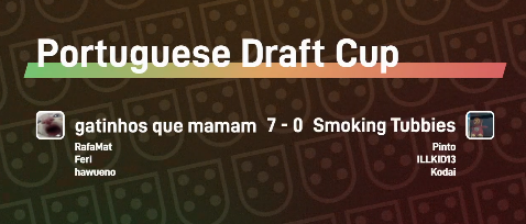 osu! Portugal tweet media