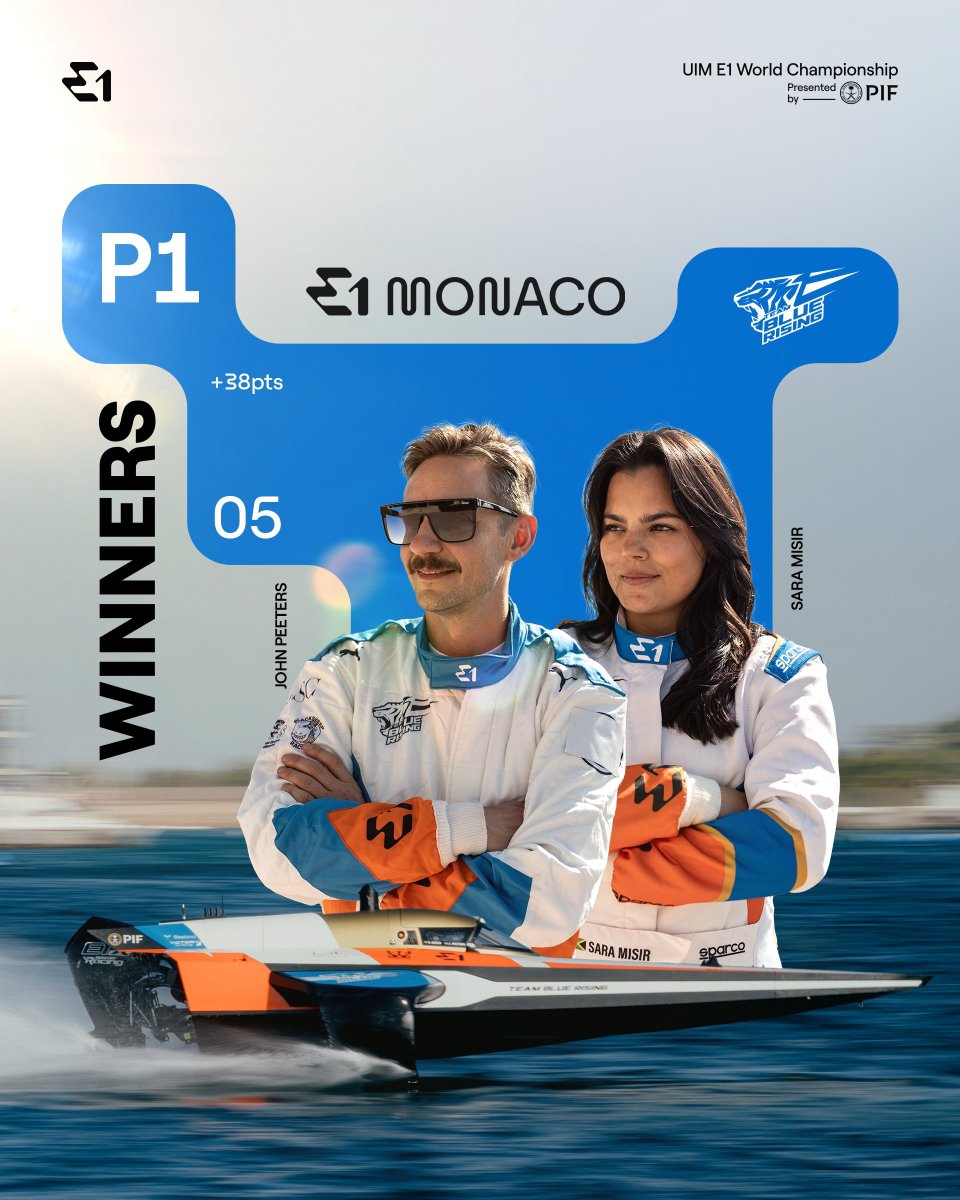 dp_karthik's tweet image. Woooow! Team Blue Rising are the winners of E1 Monaco 2025! 🇲🇨🏆

After podiums in Jeddah and Lake Maggiore, @imVkohli's team pick up their first ever win in E1 👏