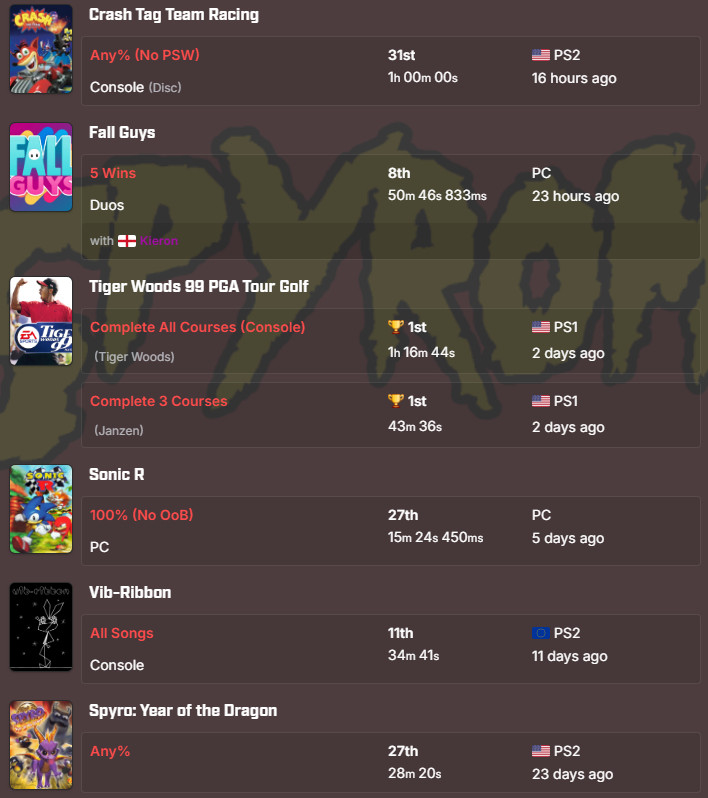 There's something weirdly beautiful and refreshing about having so many recent pbs not be in my main series of speedgames. It almost feels adventurous to mess around and game like this again. I'll always return to spyro speedrunning, but I'm just loving this whole vibe rn!