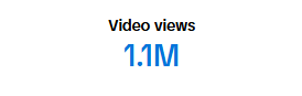 We just hit 1Mil views on one platform (TikTok)...

I know it's not a big achievement to some, but it is for me.

I'm beyond grateful for everything. Thank you guys.

🌹🐶