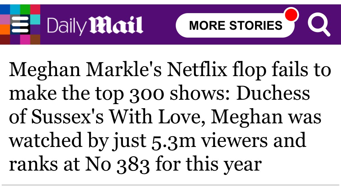 AsterUnfiltered's tweet image. Meghan Markle’s show couldn’t even crack the top 300 on Netflix? I’m sorry like what?! There’s no way the globally adored Duchess of Difficult, who elevates everything with dried flower sprinkles, isn’t in the Top 10. Clearly the stats are biased.
It’s Netflix’s fault they…