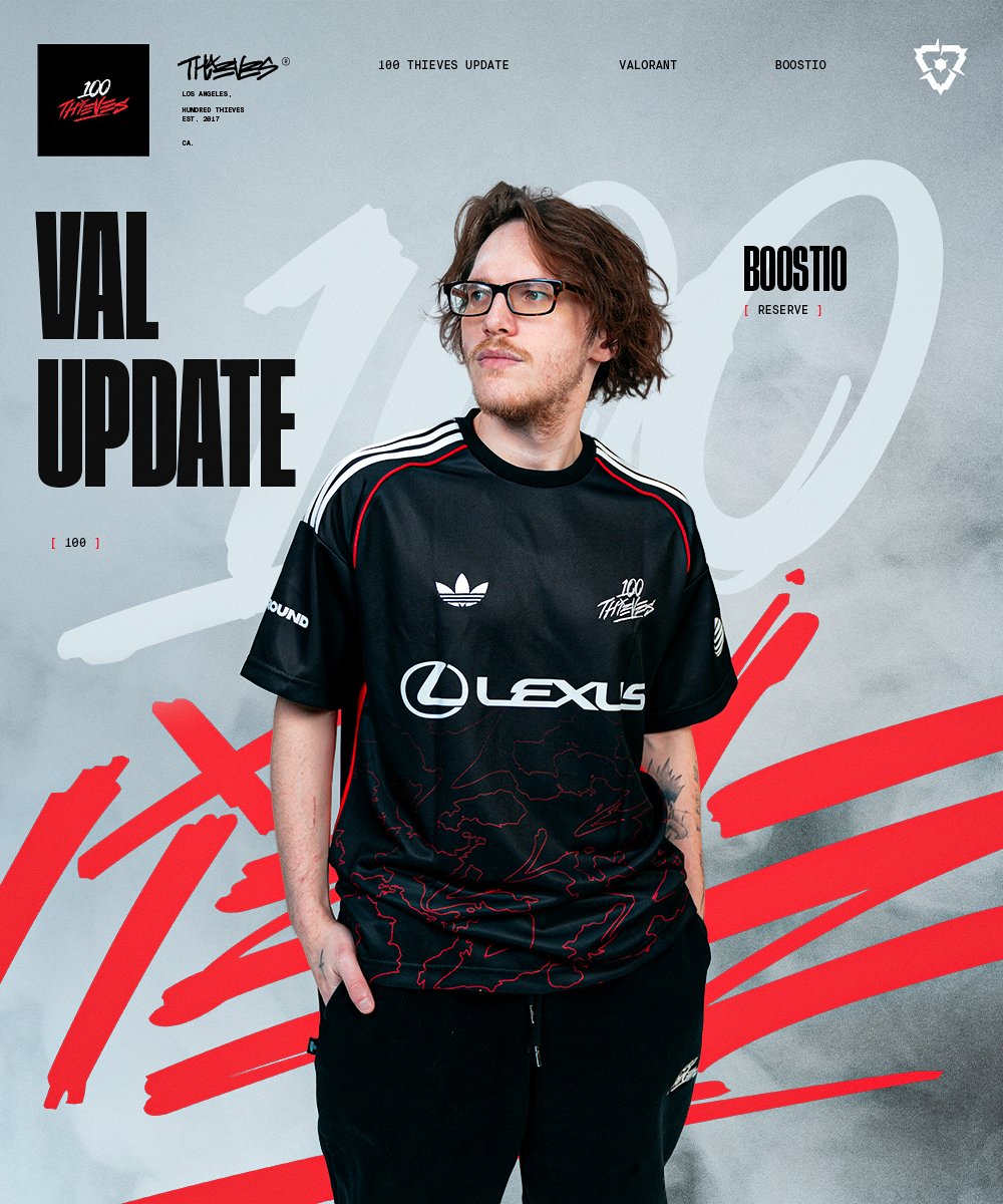 Last_HitOff's tweet image. [Valorant] Boostio 🇺🇸 est placé sur le banc et Kess 🇰🇷 rejoint 100 Thieves 🇺🇸

Annoncé par l&apos;organisation, @100T_VAL effectue un changement de dernière minute avant son premier match du Stage 2 des #VCTAmericas 

Après des résultats peu concluants lors du Stage 1 et de l&apos;EWC,…