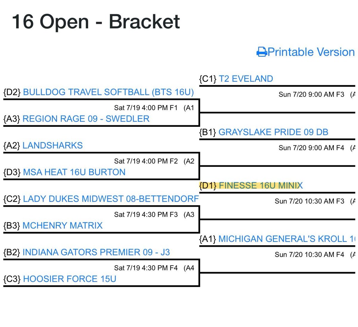 Can’t wait for some bracket play in the USSSA Midwest Elite Showcase (Battle Creek, MI) with my Finesse 16U Minix girls!