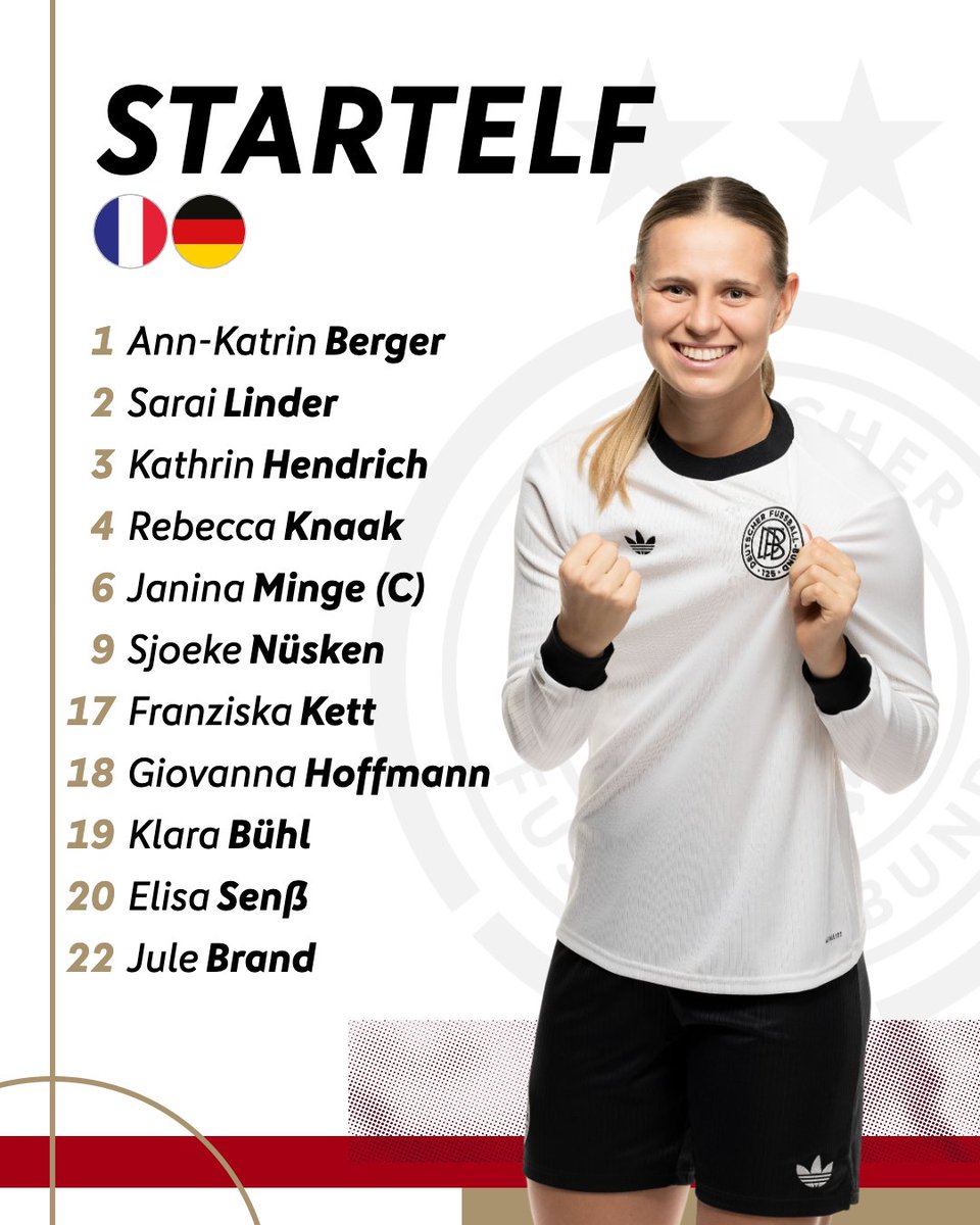 DFB_Frauen's tweet image. Unsere erste 11 heute gegen Frankreich! ⚡⚡⚡
⚽ 21:00 Uhr I ZDF
#WEURO2025 #FRAGER