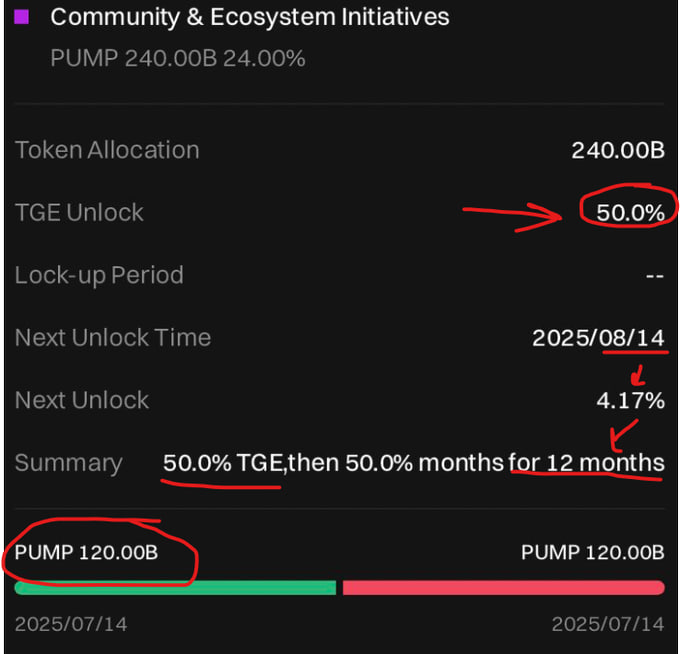 spark.crypto tweet media