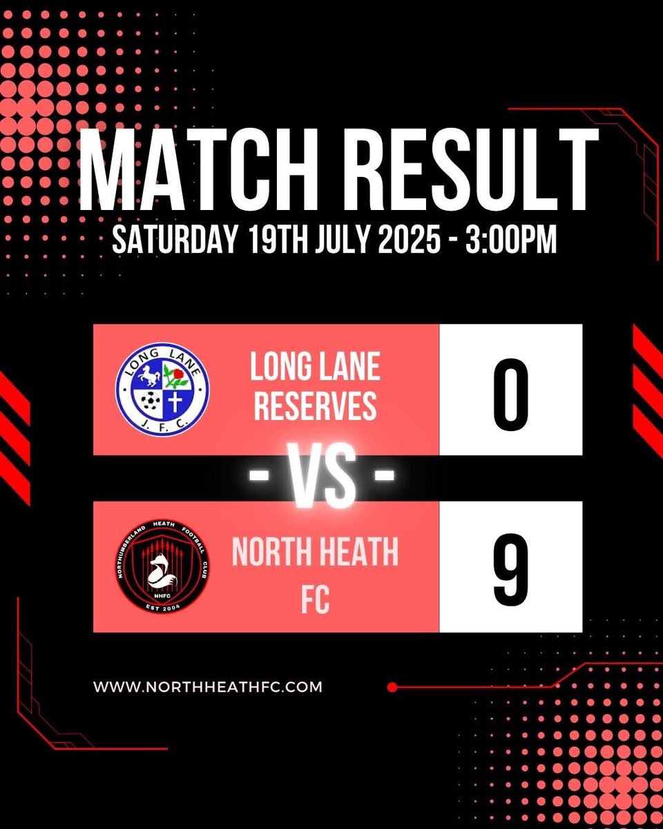 Northumberland Heath FC (@northheathfc) on Twitter photo Top performance today. It’s safe to say our preseason is developing nicely.
We wish <a href="/longlanejfc/">Longlanejfc</a> Reserves all the best in there respective league <a href="/KCFL1516/">Kent County FL News</a>
We move onto two games in two days against <a href="/Parkwood_FC/">ParkwoodRangersFC</a> & <a href="/SCThamesmeadFC/">SC Thamesmead FC 🏴</a>
#uptheheath🔥🦊
<a href="/BASLFL/">B&SL Football league</a> Top performance today. It’s safe to say our preseason is developing nicely.
We wish <a href="/longlanejfc/">Longlanejfc</a> Reserves all the best in there respective league <a href="/KCFL1516/">Kent County FL News</a>
We move onto two games in two days against <a href="/Parkwood_FC/">ParkwoodRangersFC</a> & <a href="/SCThamesmeadFC/">SC Thamesmead FC 🏴</a>
#uptheheath🔥🦊
<a href="/BASLFL/">B&SL Football league</a>