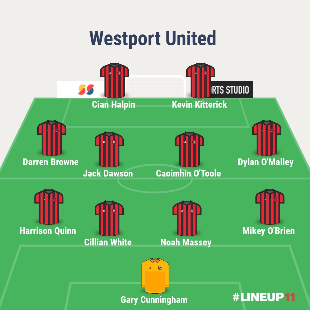 WestportUtdAFC's tweet photo. #MFL25 Benson Cup Final v Ballinrobe Town (n). Starting XI https://t.co/gtzQVrPZnf
