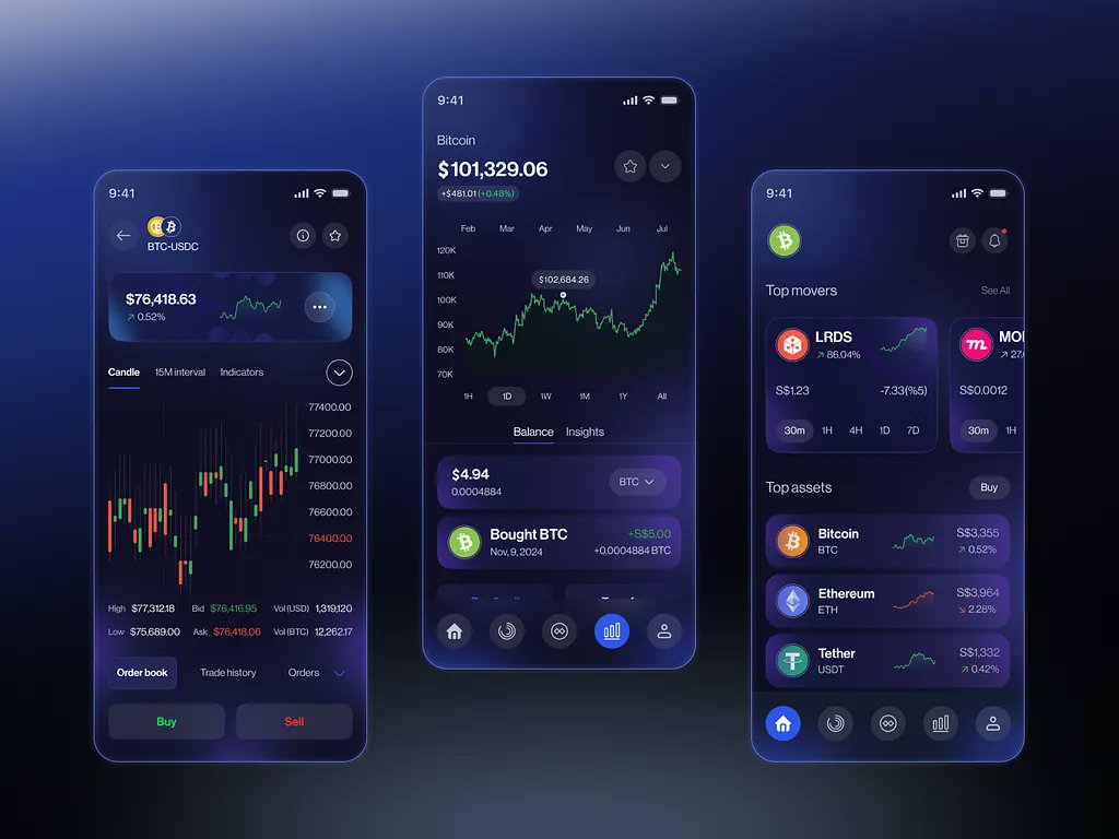 Crypto Wallet Trading UI design Focused on clean layout, easy navigation,  and real-time stats to make trading smooth and stress-free Designed in Figma.  Let me know what you think! #UIDesign #CryptoWallet #FigmaDesign #