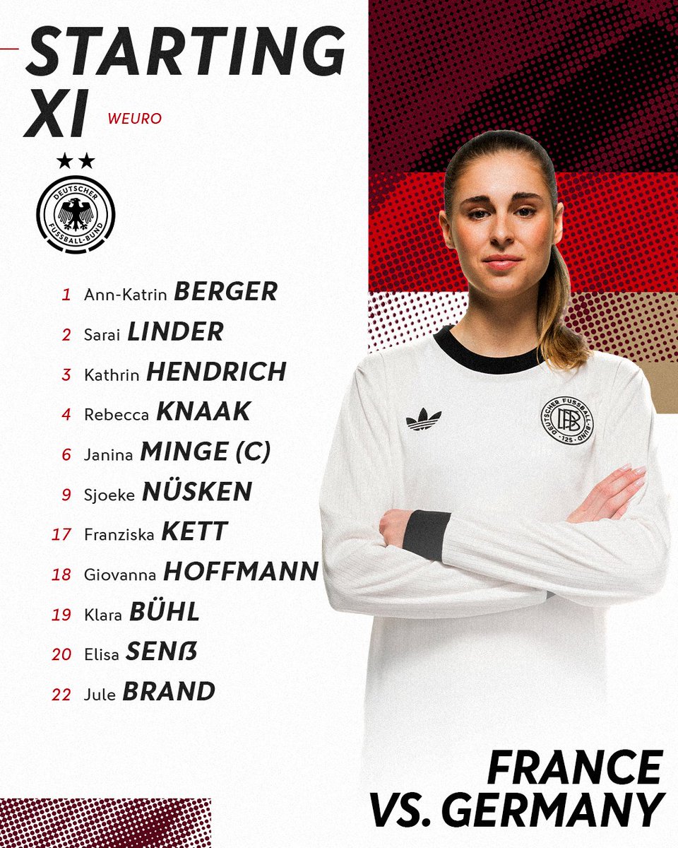 DFB_Team_EN's tweet image. Here's our XI for the quarter-final against France. Let's do this! πͺ
#DFB #GermanFootball #GermanWNT #WEURO25
πΈ Yuliia Perekopaiko/DFB