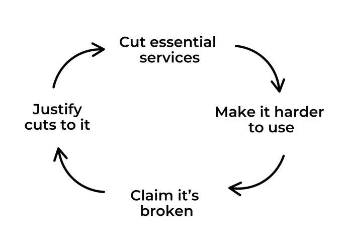 Elect Women HQ tweet media