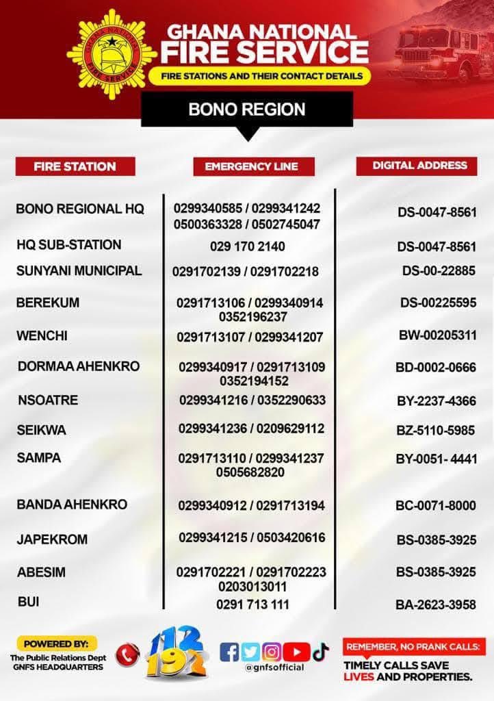 gnfsofficial's tweet photo. Know the direct numbers of all Fire Stations in Ghana. Save the number of the Fire Station closest to you as this could help save lives and protect property.

Remember, No prank calls! Offenders will be tracked and prosecuted in accordance with Ghanaian law. https://t.co/VWc8EF5pRg