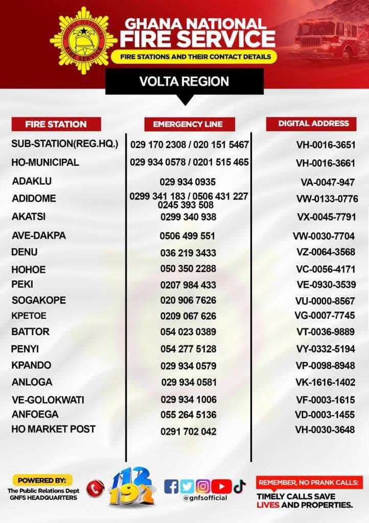 gnfsofficial's tweet photo. Know the direct numbers of all Fire Stations in Ghana. Save the number of the Fire Station closest to you as this could help save lives and protect property.

Remember, No prank calls! Offenders will be tracked and prosecuted in accordance with Ghanaian law. https://t.co/VWc8EF5pRg