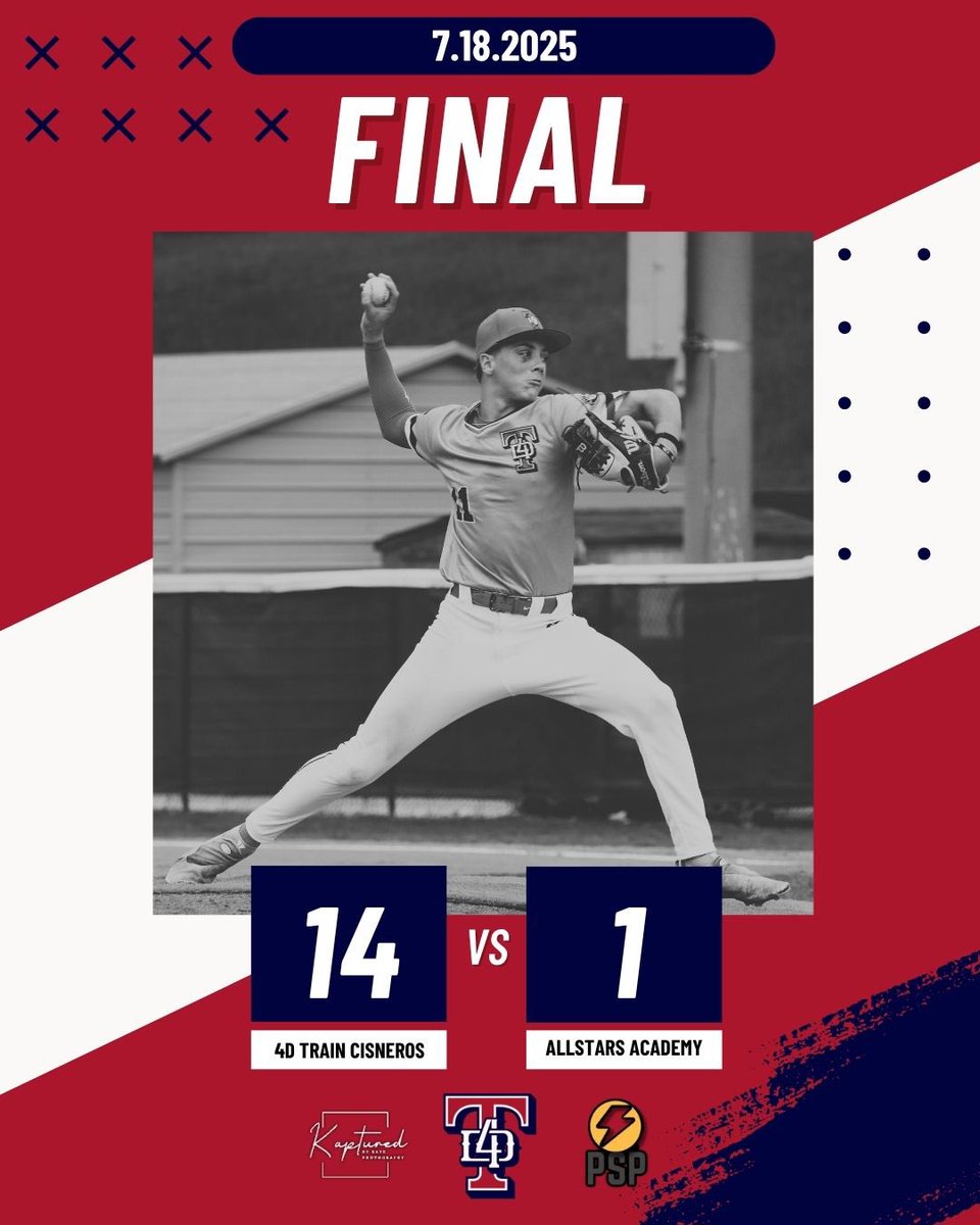 BCBsblCisneros's tweet image. W 14-1
@pridefitnessllc @kapturedbykate_