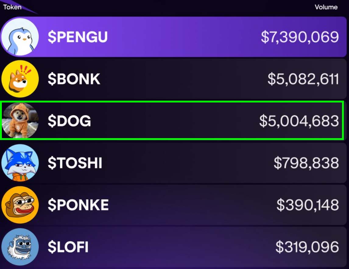 Vincent (Cryptolution) 👑 tweet media