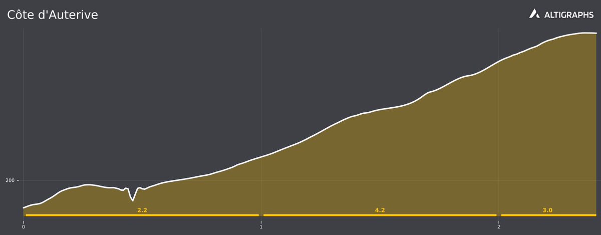 altigraphs tweet media