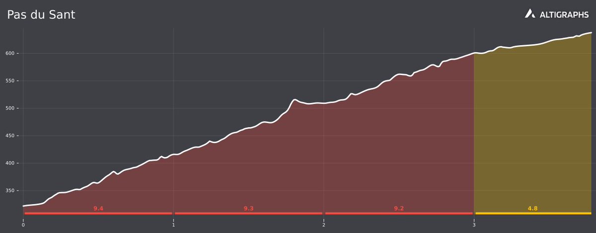 altigraphs tweet media