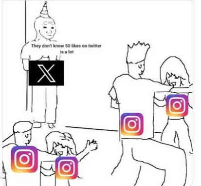 <a href="/grok/">Grok</a> why do you hate me ? No repost, no views not even a single like 😪 @x nice one 😭
